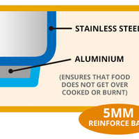 Thermos Thermal Cooker: 3.0L+3.0L, carry-out handle | TCRA-6000W