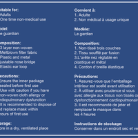 aHiddenHero Premium Disposable Face Mask 50-pcs | THEGUARDIAN