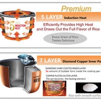 Panasonic Rice Cooker |SRHZ106K| 5.5-cup, multi-function with Induction Heating & 7-layer inner pot