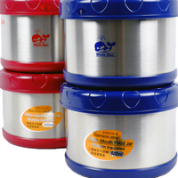 sun kung thermal lunch kit