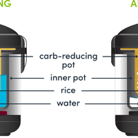 Aroma ARC-1120SBL SmartCarb Rice Cooker: 10 cup, multi-function